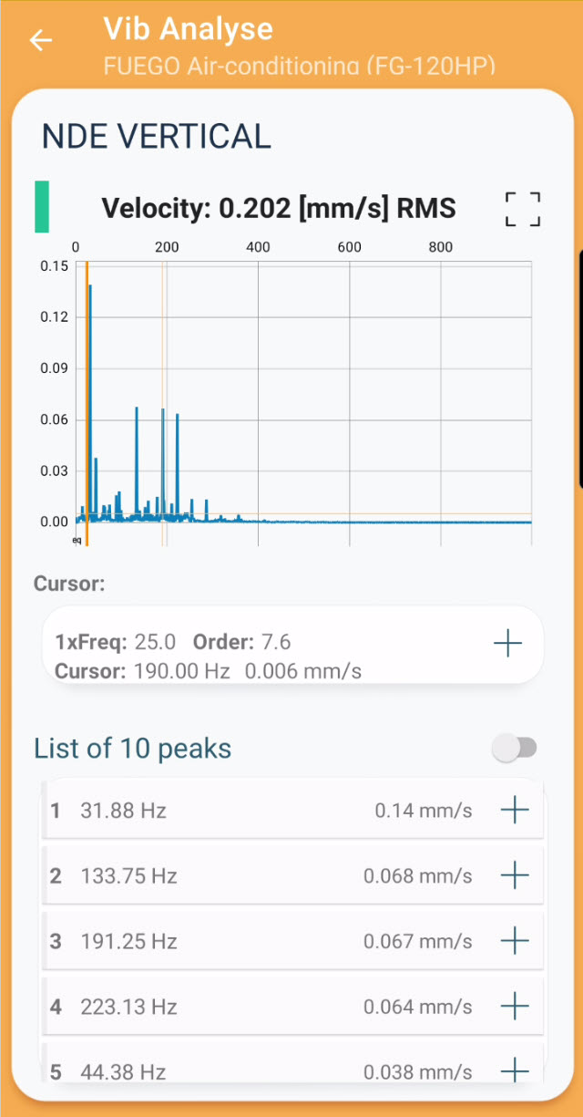 FFT spectrum screen with list of peaks